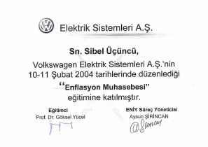 Novus Denetim ve SMMM Ltd. Şti.